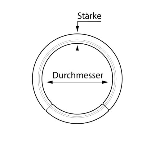 Segmentring Maße